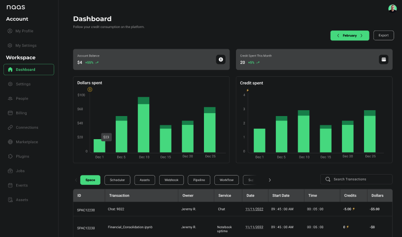 workspace_dashboard